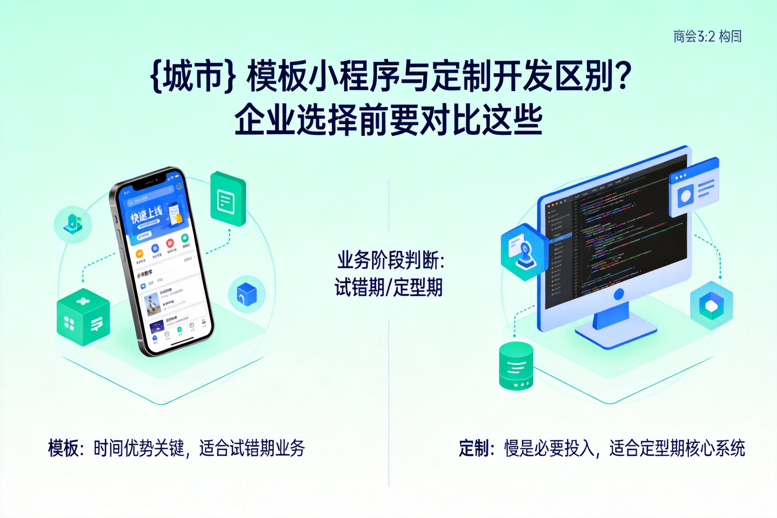 清丰模板小程序与定制开发区别?企业选择前要对比这些