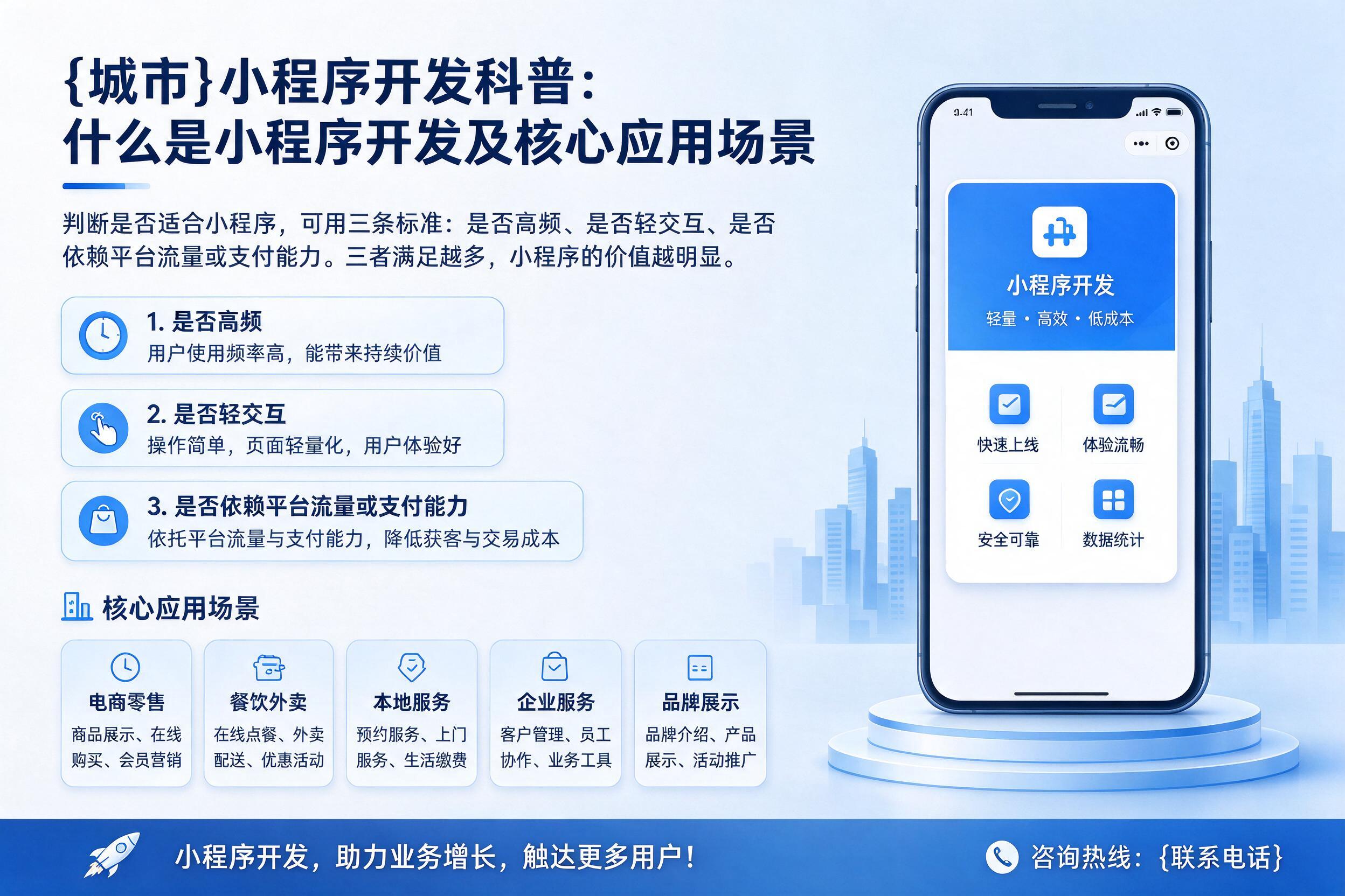 清丰小程序开发科普:什么是小程序开发及核心应用场景