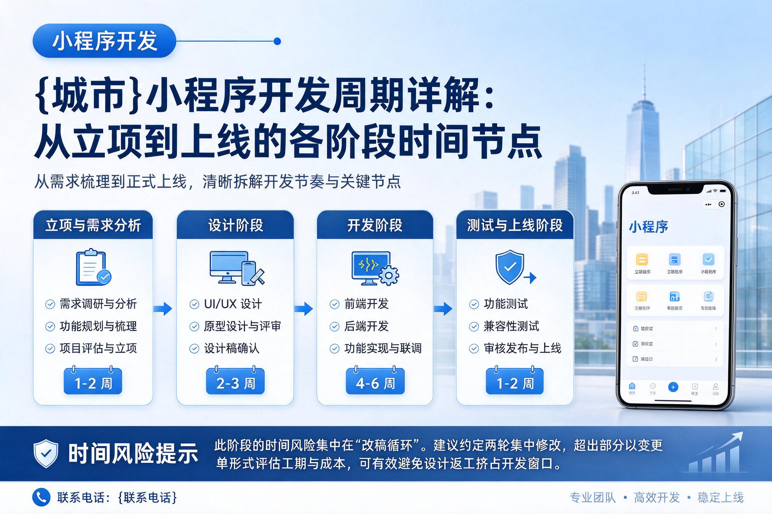 清丰小程序开发周期详解:从立项到上线的各阶段时间节点